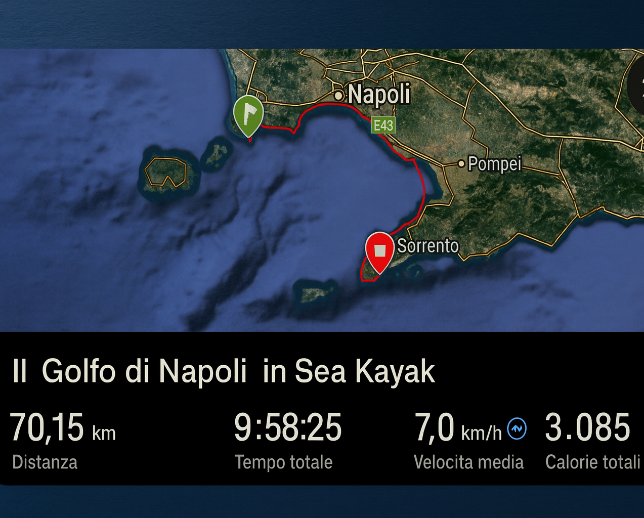 Tracciato Garmin 28 giugno 2022